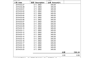 怎么查老公酒店开的房记录（3种技巧精要）