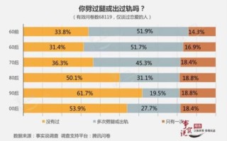 远程查看对方微信聊天记录软件（5个步骤指南）