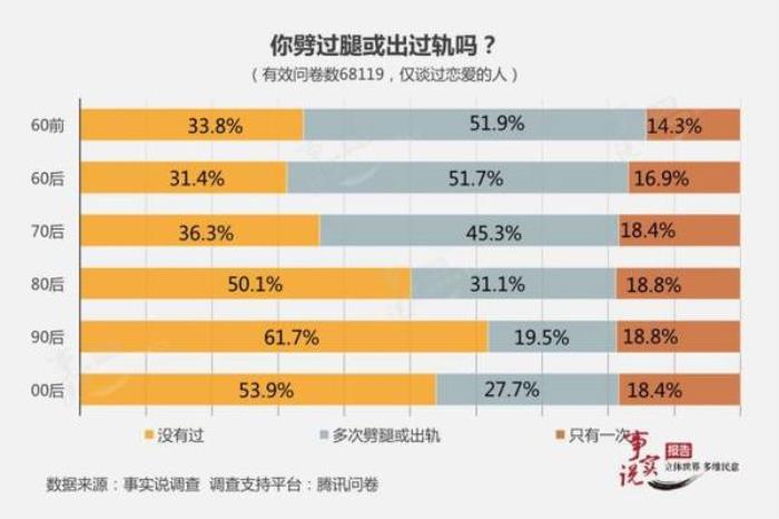 远程查看对方微信聊天记录软件_远程查看微信聊天记录可能吗_远程查看对方微信聊天记录软件