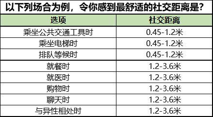 查开宾馆记录能查到两个人么_宾馆查记录开什么发票_如何查另一半的开宾馆记录